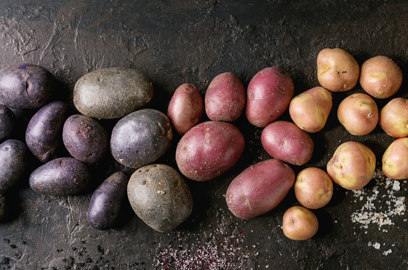 types of waxy potatoes